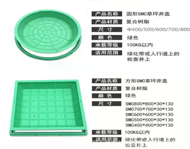 怀安树脂复合种植井盖展示